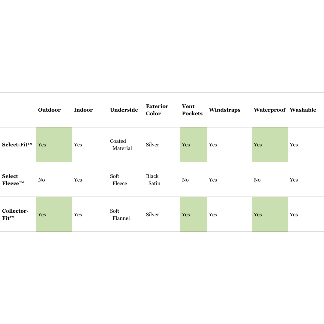 camaro-4th-generation-select-fit-indoor-car-cover-1993-2002