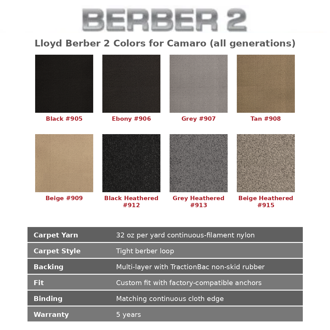 Lloyd Berber 2 carpet colors for Camaro and specs
