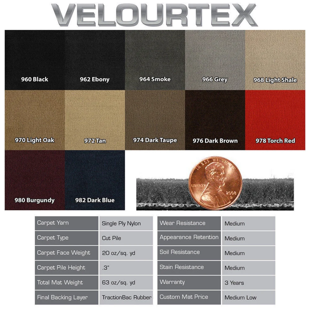 Lloyd Velourtex carpet colors and specs