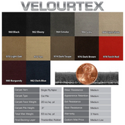 Lloyd Velourtex carpet colors and specs