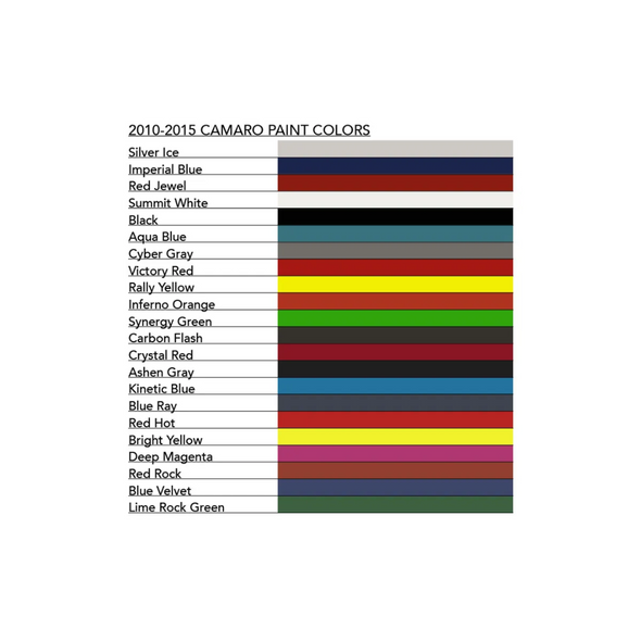 2010-2015 Chevrolet Camaro Color Match License Plate Frame