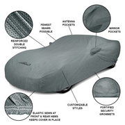 camaro-triguard-3-layer-indoor-car-cover
