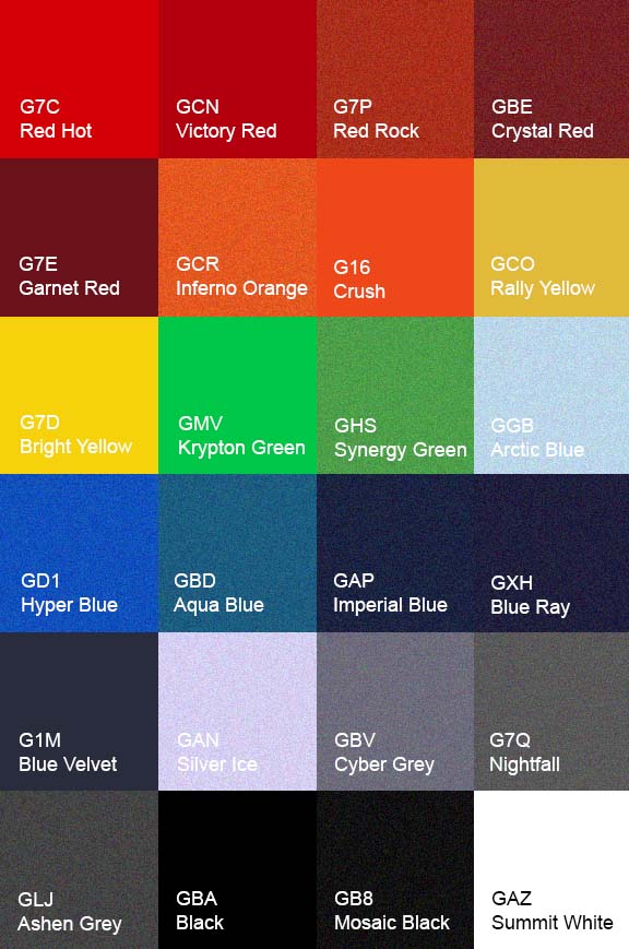 5th Gen Camaro Locking Fuel Door Color Matched - 2010-2015